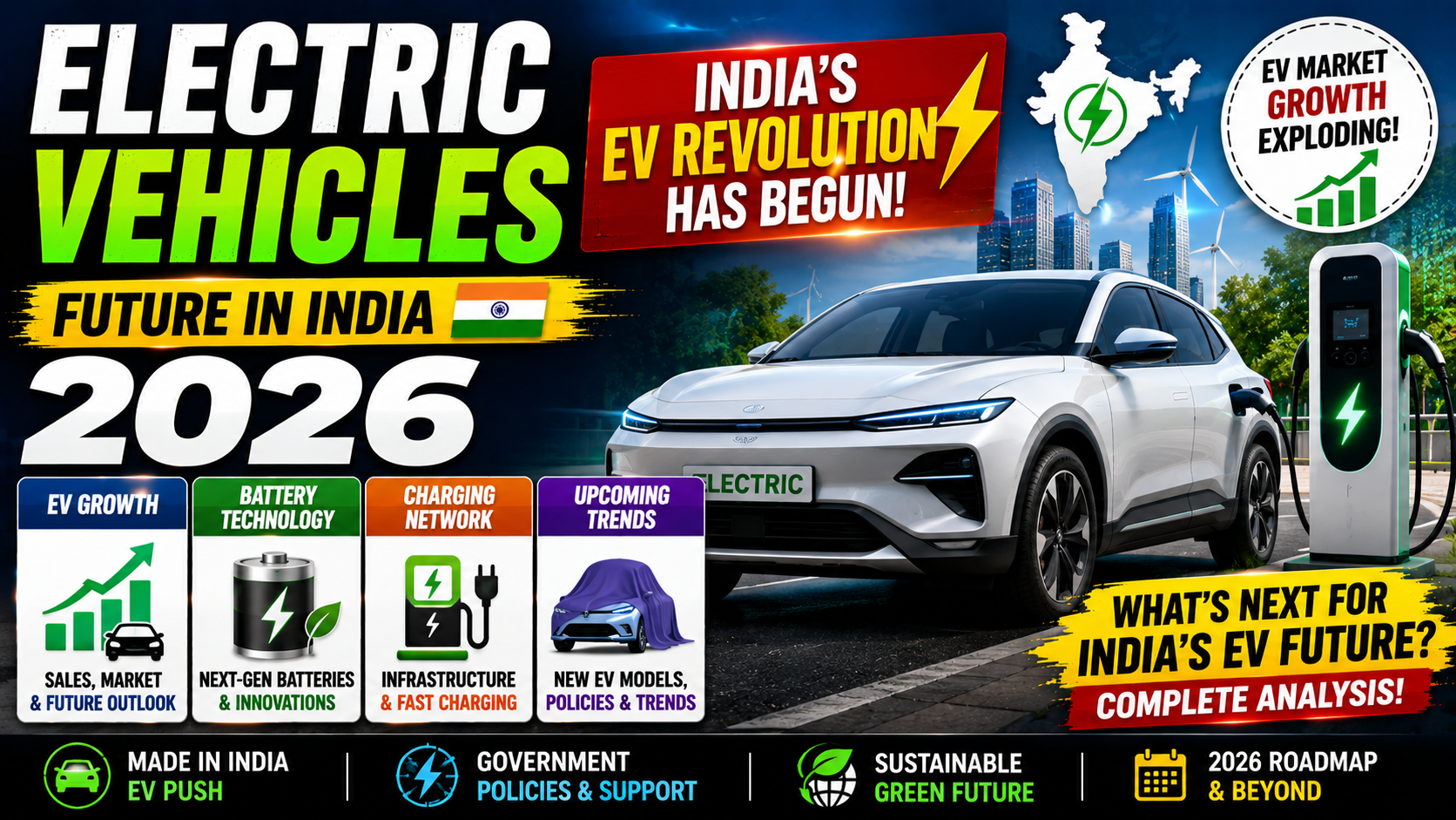 Electric Vehicles Future In India 2026, Big EV Revolution, Battery & Charging Trends